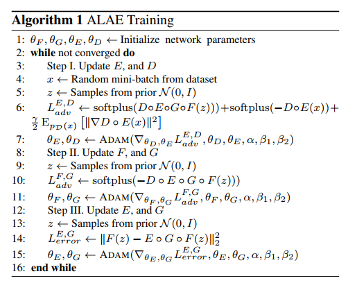 图4： ALAE Tranining Methods